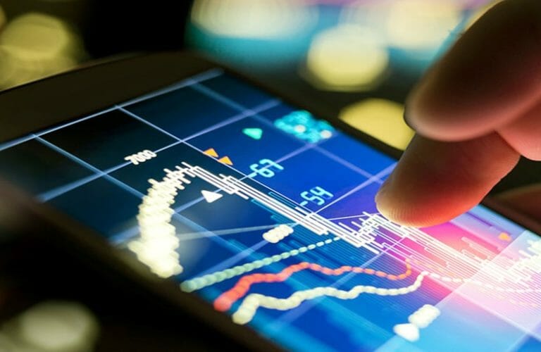 Análise Bitcoin BTCUSD