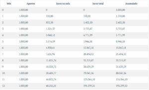 Webitcoin: Suspeita de realizar pirâmide financeira, XGoCoin não paga usuários há 10 dias